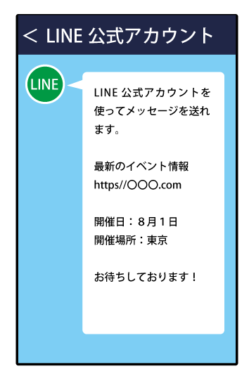 LINE運用